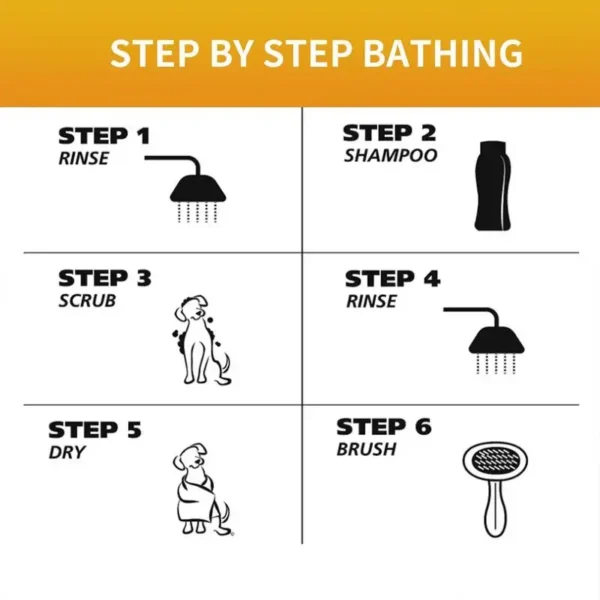 Dog Shampoos: Sensitive Skin Moisturizer for Gentle Care - Image 3